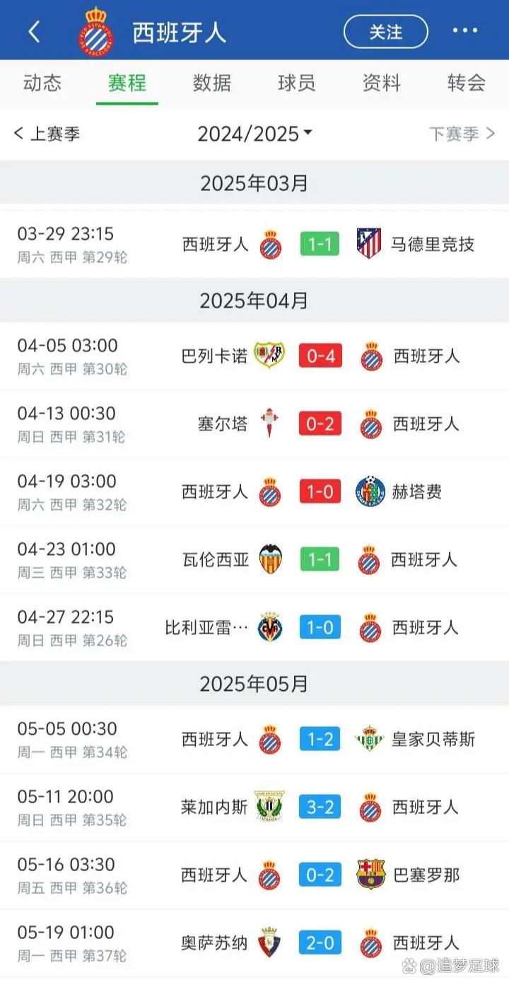汉堡队悲愤收场，陷入连败困境