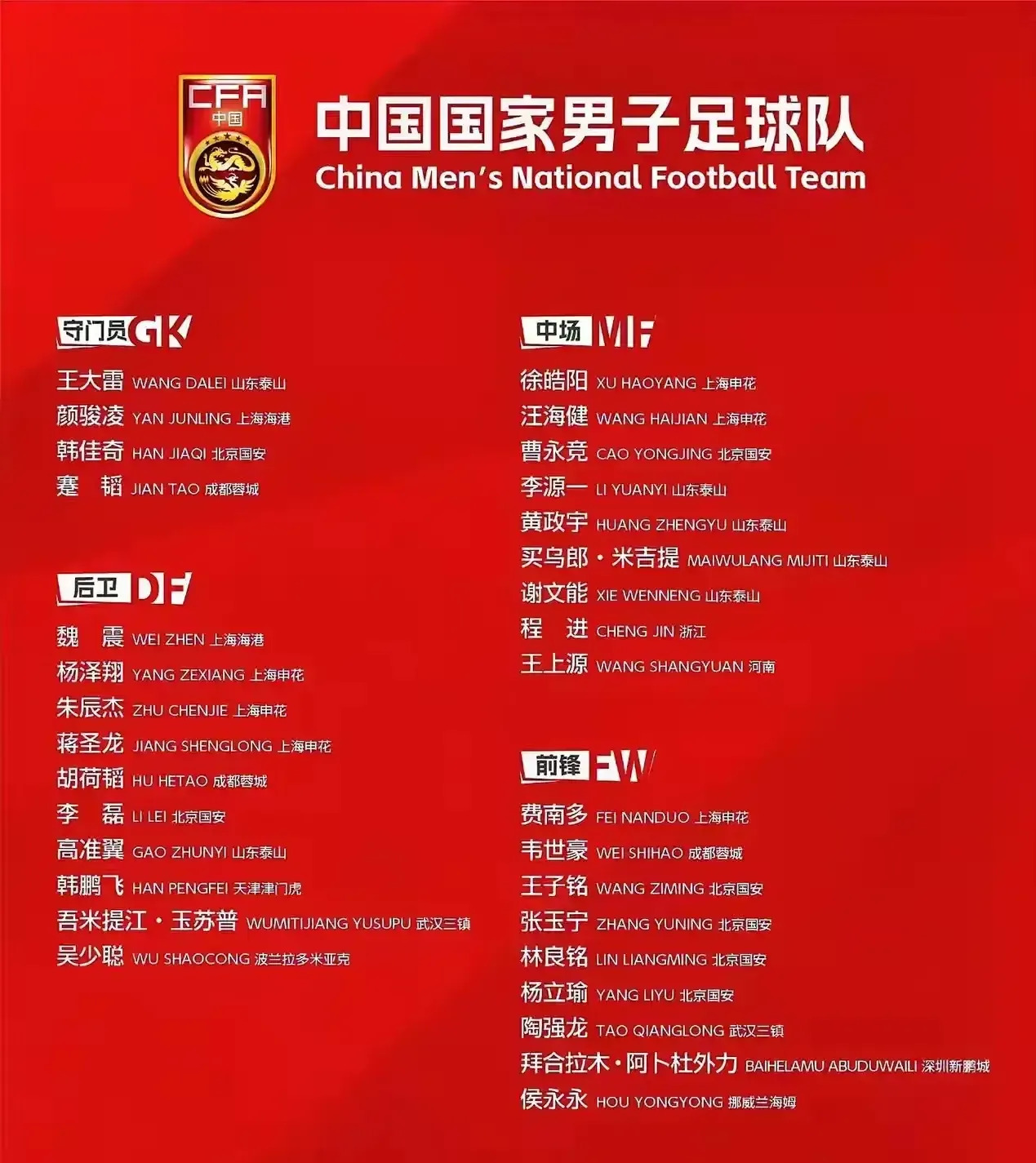  武磊连续两场荣膺全场最佳 